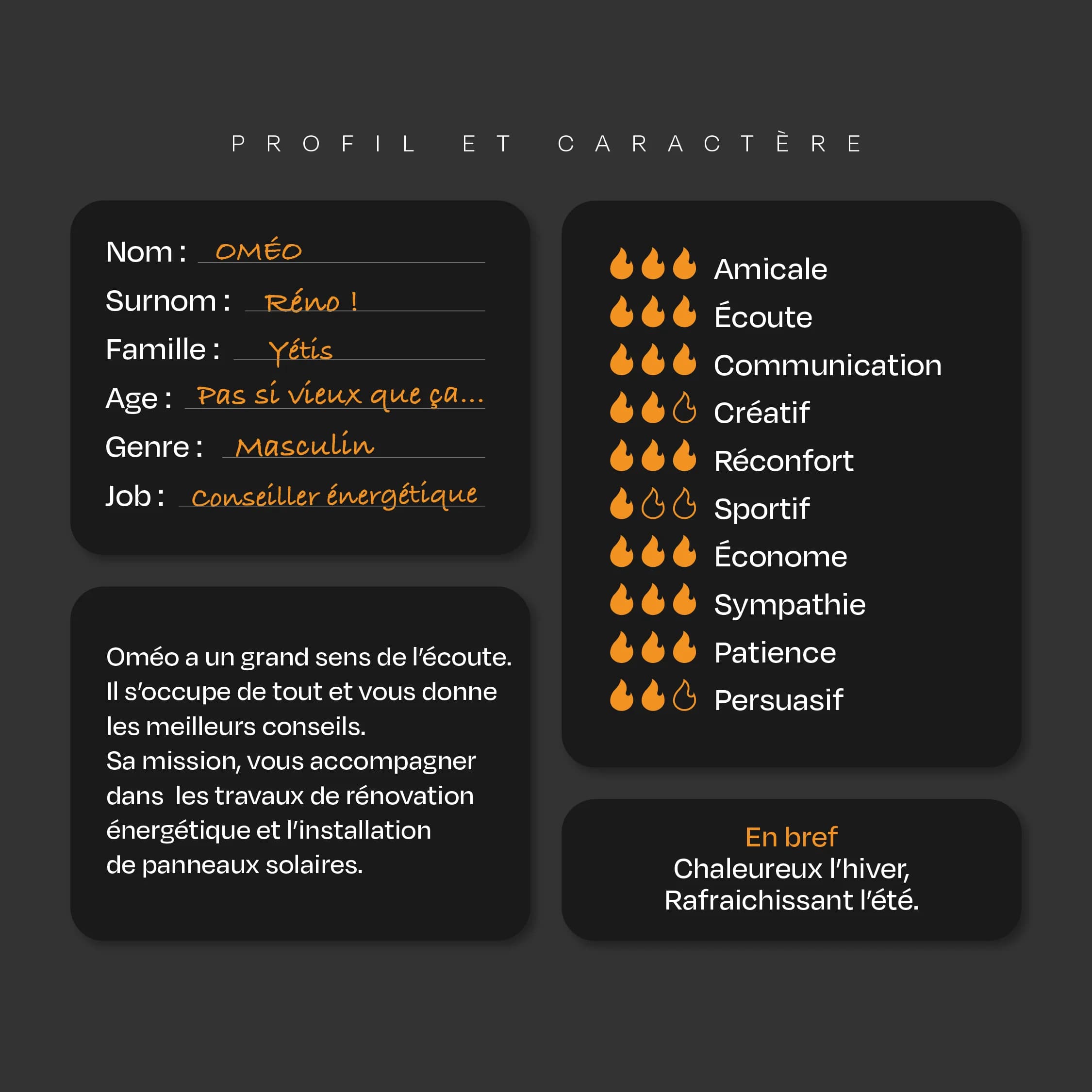 Personna de la mascotte